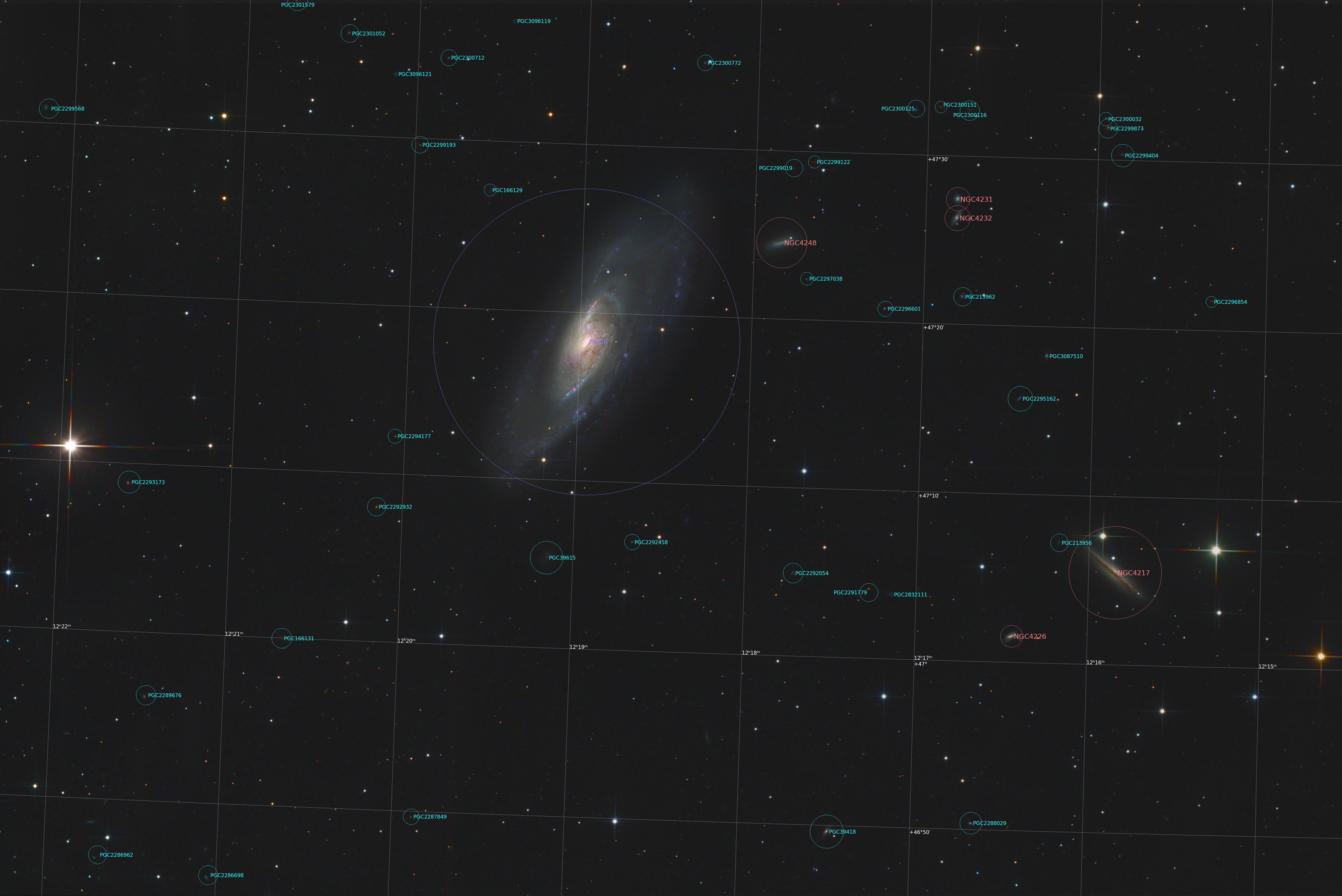 M106 Annotation