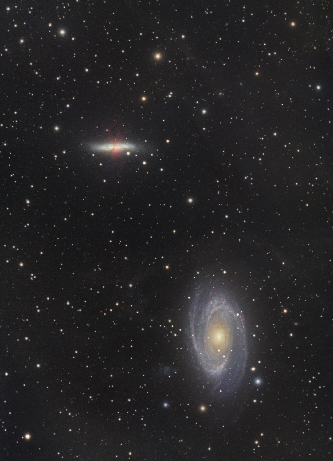 M81,M82