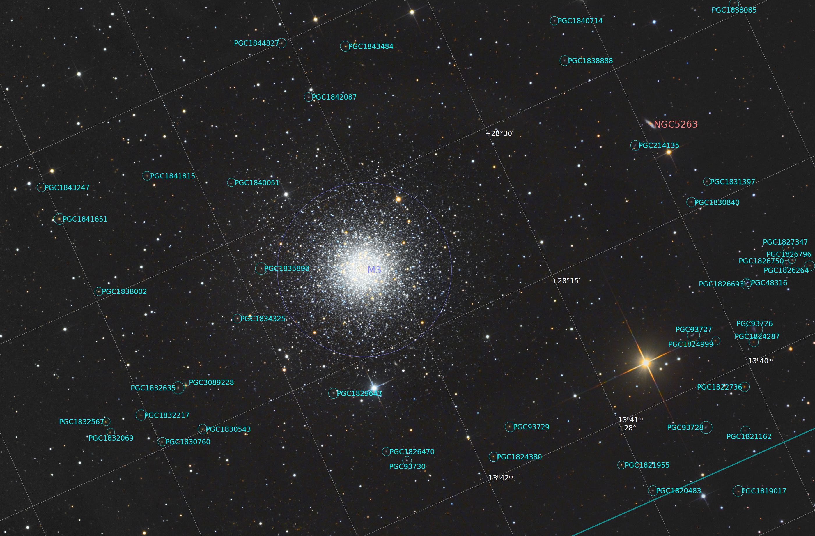 Globular Cluster M3